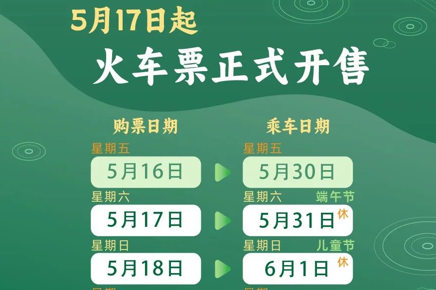 5月15日可购买5月29日火车票 端午假期购票日历，请查收！